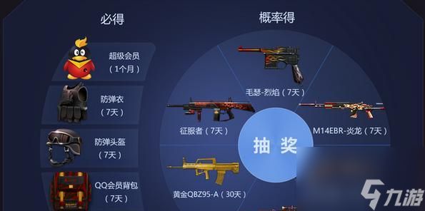 穿越火线竞猜活动如何绑定角色？