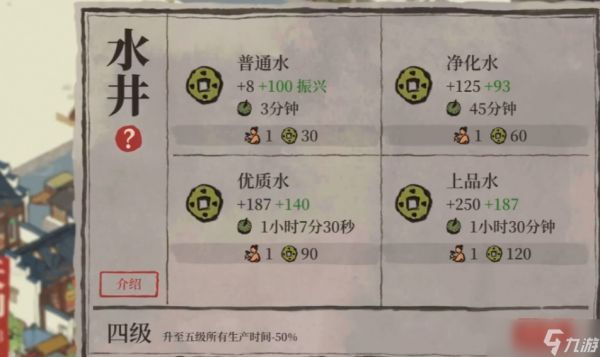 江南百景图灶神雕像怎么祈福