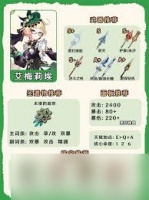 原神艾梅莉埃圣遗物怎么选择