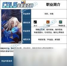 DNF剑影选择什么防具精通