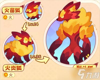 卡米的旅途开局可选择卡米一览