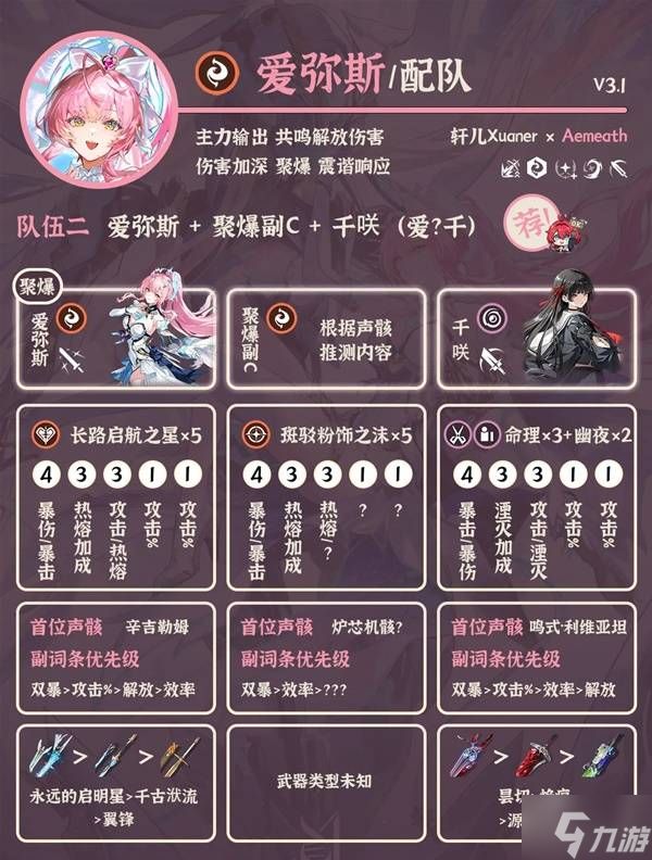 《鸣潮》爱弥斯配队推荐 爱弥斯怎么配队