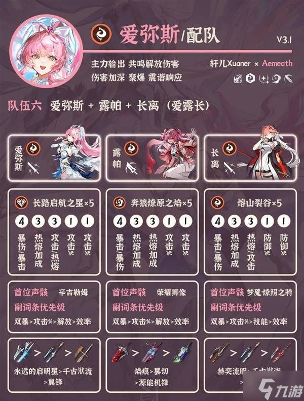 《鸣潮》爱弥斯配队推荐 爱弥斯怎么配队