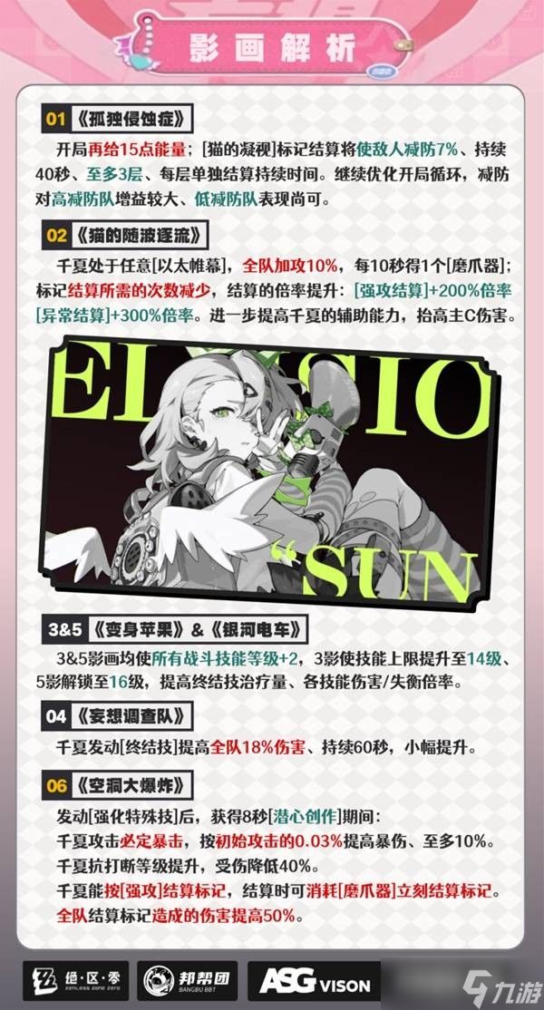 <a id='link_pop' class='keyword-tag' href='https://www.9game.cn/juequling/'>绝区零</a>千夏影画抽取建议