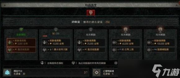 暗黑破坏神4声望系统介绍