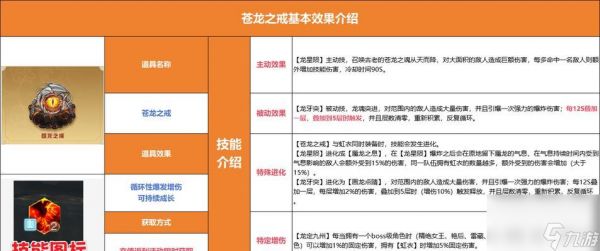 逆战超频增伤的快速方法？