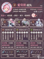 《鸣潮》爱弥斯配队推荐 爱弥斯怎么配队