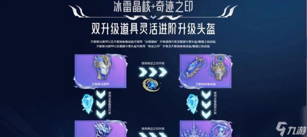 逆战联名头盔获取途径有哪些？