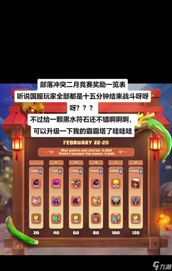 部落冲突部落竞赛活动规则是什么？如何有效参与竞赛？