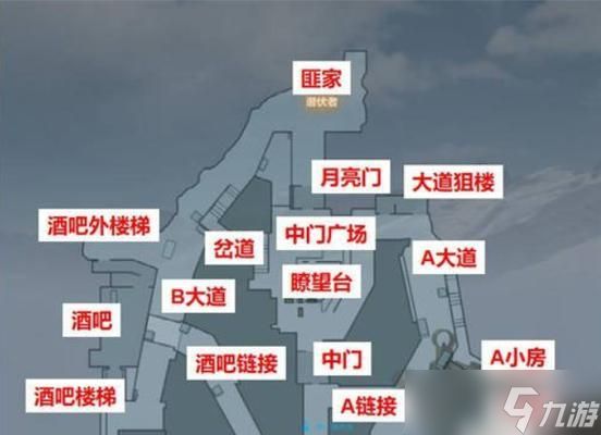 鹰眼穿越火线怎么打？最佳操作技巧是什么？