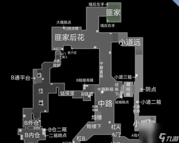 穿越火线角色选择技巧是什么？如何根据地图和模式选择？