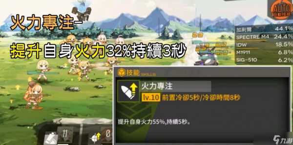 少女前线sig510值得练吗