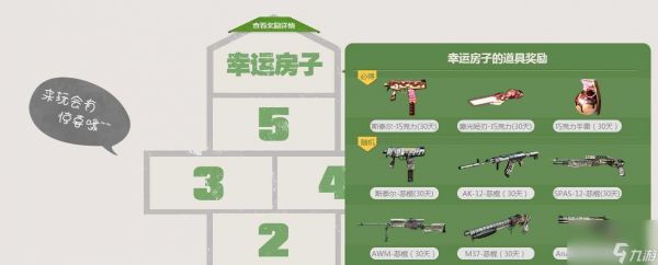 穿越火线挂房的方法是什么？