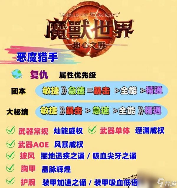 暴走魔兽团六大职业选择攻略（深入分析暴走魔兽团中的六个职业）