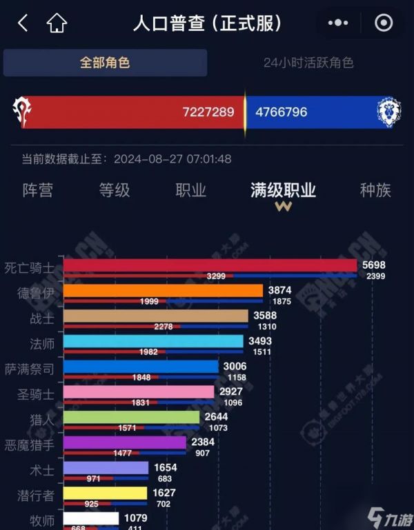 暴走魔兽团六大职业选择攻略（深入分析暴走魔兽团中的六个职业）