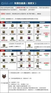 DNF SAO联动版本佣兵怎么加点