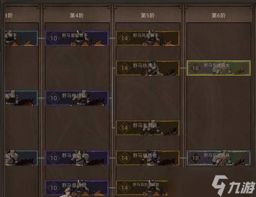 《掌握天赋技能与开局技巧，成为弯刀剑豪部落的主宰》（解析弯刀剑豪技能天赋）