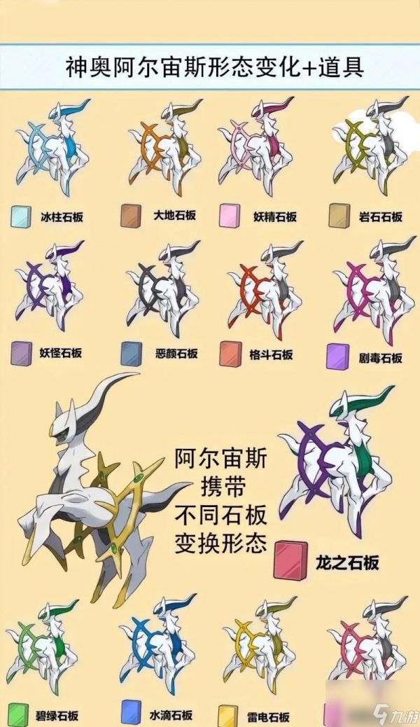 探索宝可梦传说阿尔宙斯的特殊进化之谜（揭秘阿尔宙斯特殊进化的神秘机制与强大能力）