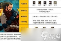 DNF SAO联动版本佣兵怎么加点