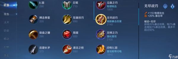 <a id='link_pop' class='keyword-tag' href='https://www.9game.cn/wzry/'>王者荣耀</a>射手怎么出装