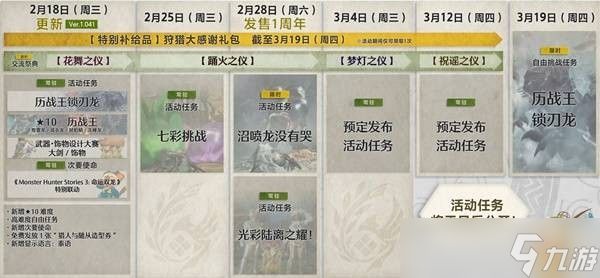 怪物猎人荒野V1.041版本更新介绍