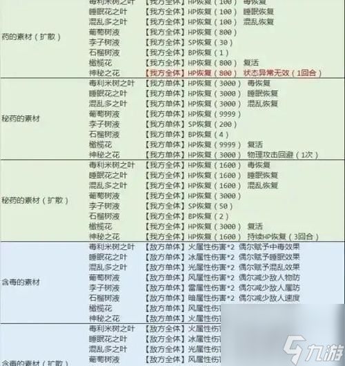 八方旅人学者职业详解（探索塞拉斯的强大技能）