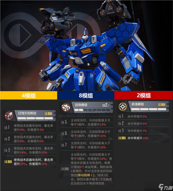 《钢岚》【前瞻速递】技术中尉“哈达威”一图流前瞻速递