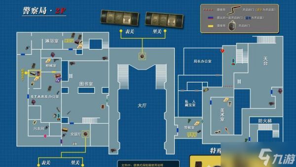 生化危机中武器的使用方法有哪些？