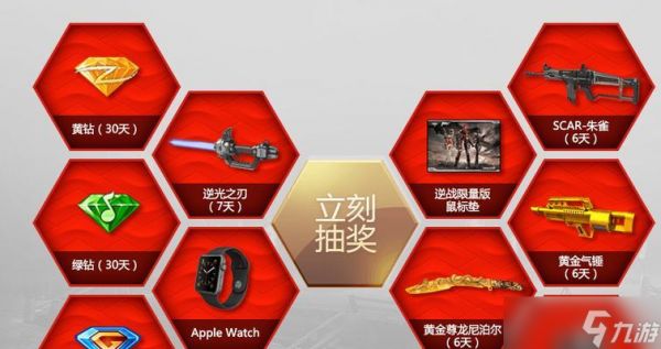 逆战怎么获得红色箱子？开启红色箱子的条件和奖励是什么？