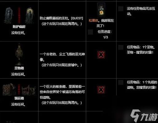 暗黑地牢（游戏世界中的怪癖们）