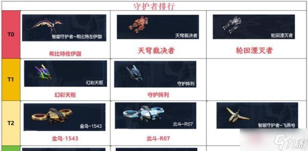 逆战六核道具获取途径有哪些？获取不到怎么办？