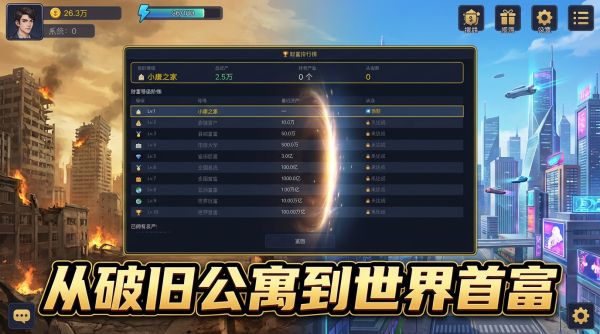 穿越乱世回现实成首富好玩吗 穿越乱世回现实成首富玩法简介