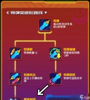 逆战炼狱湮灭僚机的打法策略是什么