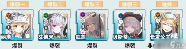 《胜利女神新的希望》开荒配队推荐