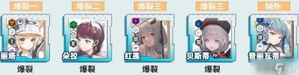 《胜利女神新的希望》开荒配队推荐