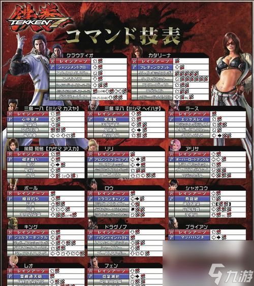 掌握暗影火炬城铁拳的技能与操作一览(深入了解铁拳技能)