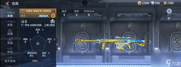 穿越火线中如何加强枪械?加强枪械有哪些技巧?