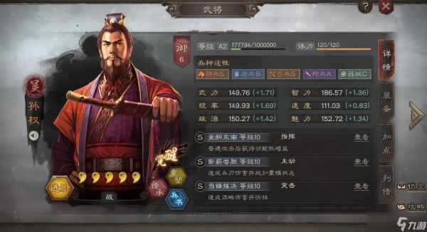 <a id='link_pop' class='keyword-tag' href='https://www.9game.cn/sgzzlb/'>三国志战略版</a>如何培养吴国武将