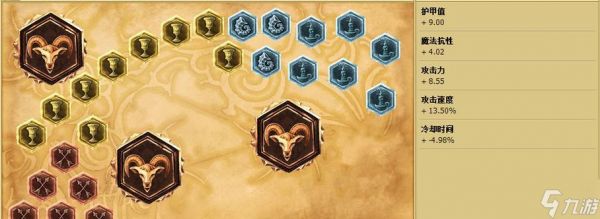 LOLS6新版波比上单天赋符文详解（掌握波比上单的最佳符文和天赋选择）