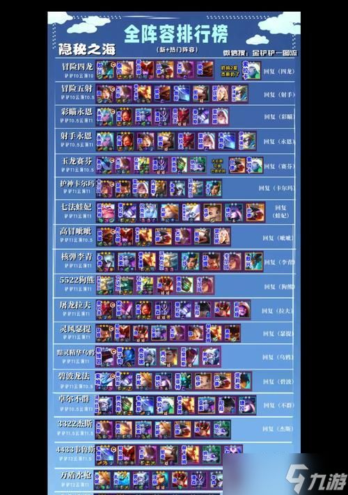 LOL云顶之弈(击败对手的秘密武器)