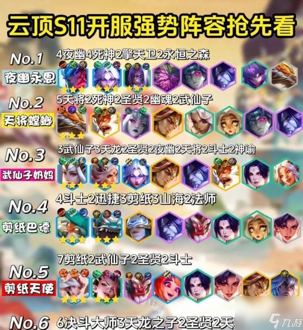 《LOL云顶之弈元素忍者刺如何搭配，战无不胜》（战斗力爆表的云顶之弈元素忍者阵容搭配与技巧）