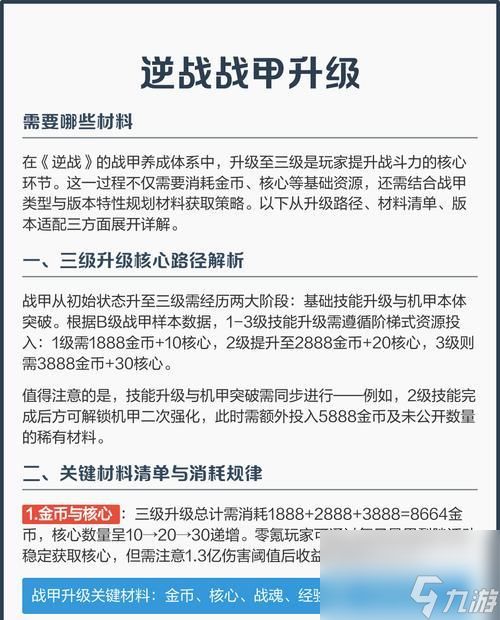 逆战中角色技能如何升级？带技能升级的要点是什么？