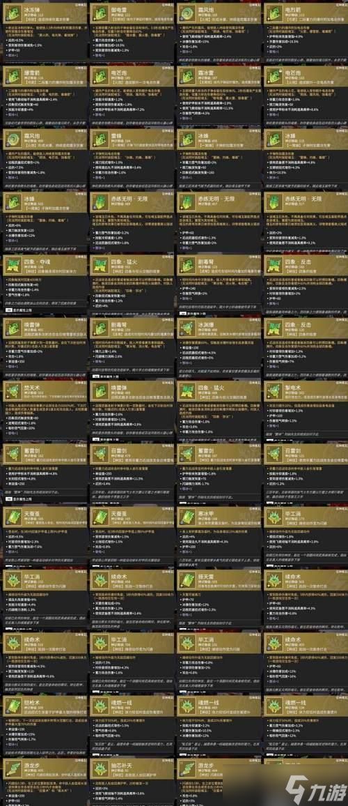 逆战经典武器获取途径有哪些?打怪掉落几率如何?