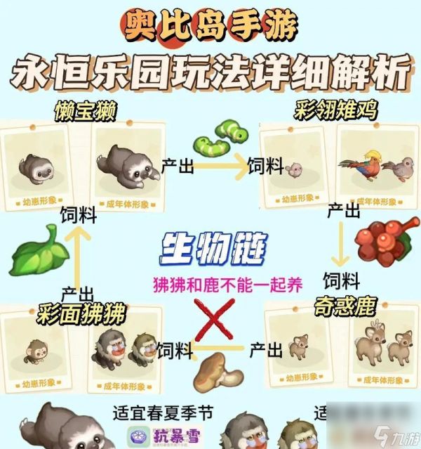 奥比岛中的部落冲突玩法指南是什么？