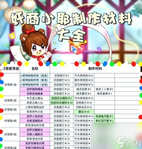 奥比岛中的部落冲突玩法指南是什么？