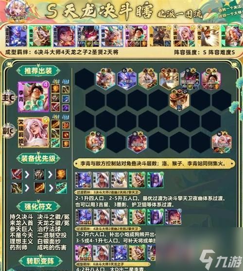 LOL云顶之弈(深入探究护卫骑士帝国阵容搭配及战术技巧)