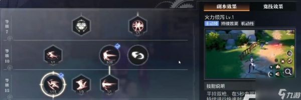 女枪天赋选择解析（S9女枪赏金猎人符文搭配解析及使用技巧）