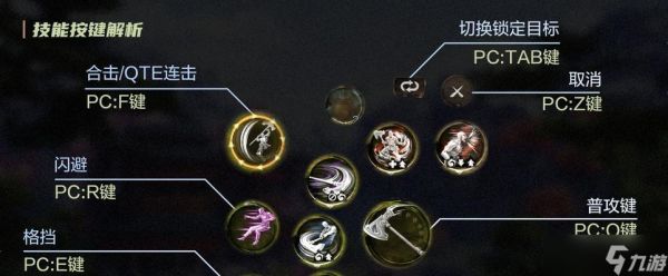 逆战生化模式霰弹的获取方法是什么？