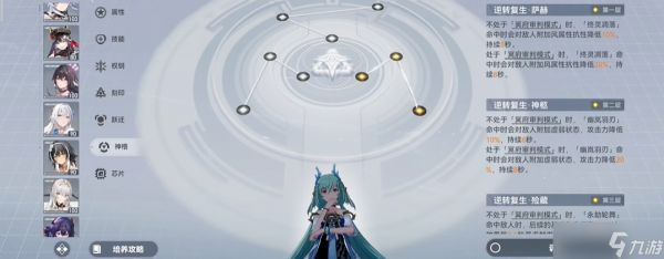 深空之眼冥王怎么突破的