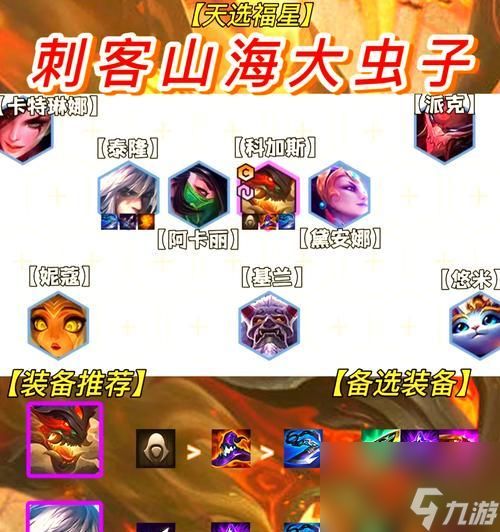 玩转LOL云顶之弈忍者刺客流详细阵容搭配攻略（打造无敌忍者刺客军团享受云顶之弈的战斗乐趣）
